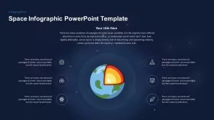 Earth Layers PowerPoint Diagram