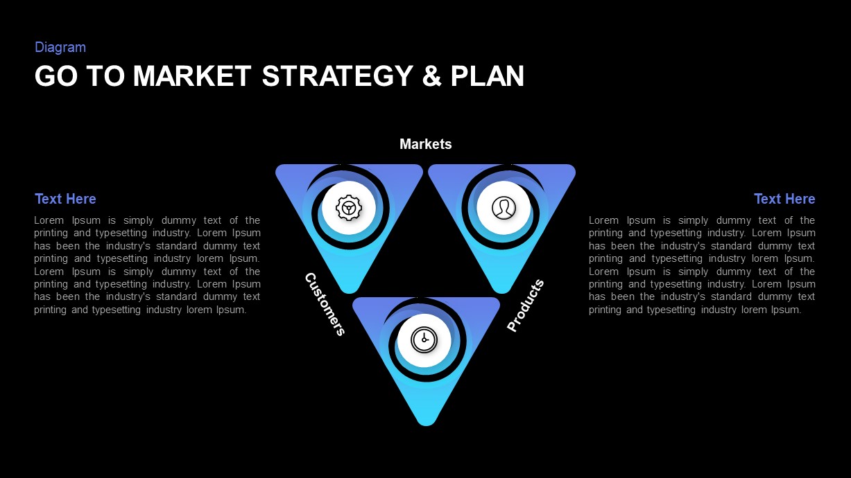 Go To Market Strategy Template For PowerPoint | Slidebazaar