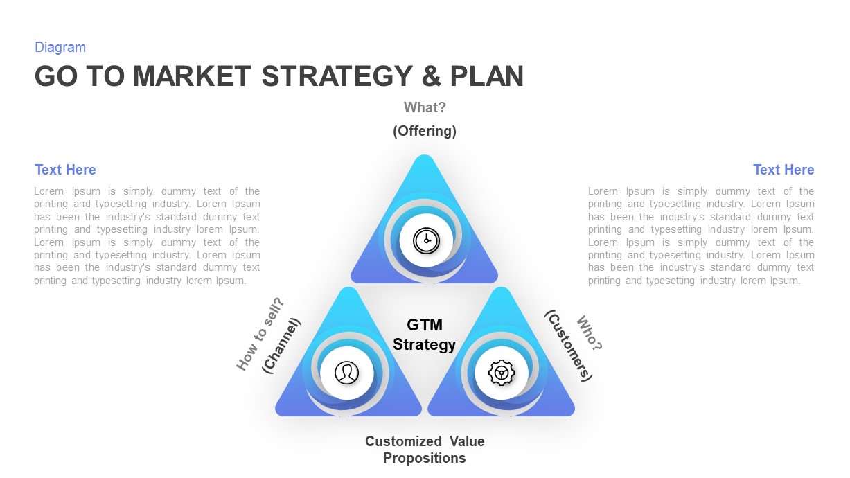 Go to Market Strategy Template for PowerPoint Slidebazaar