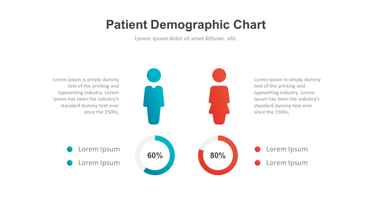 Healthcare Infographics PowerPoint Template | Slidebazaar