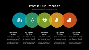 Healthcare Industry Process Template