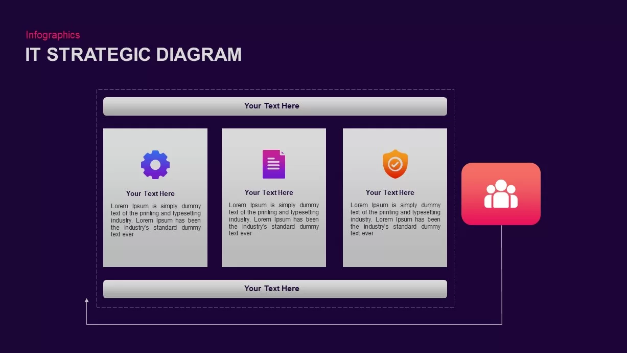 IT Strategic diagram PowerPoint template