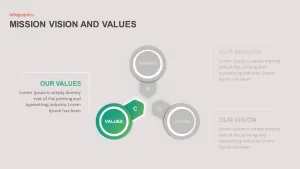 Mission Vision Values PowerPoint Diagram