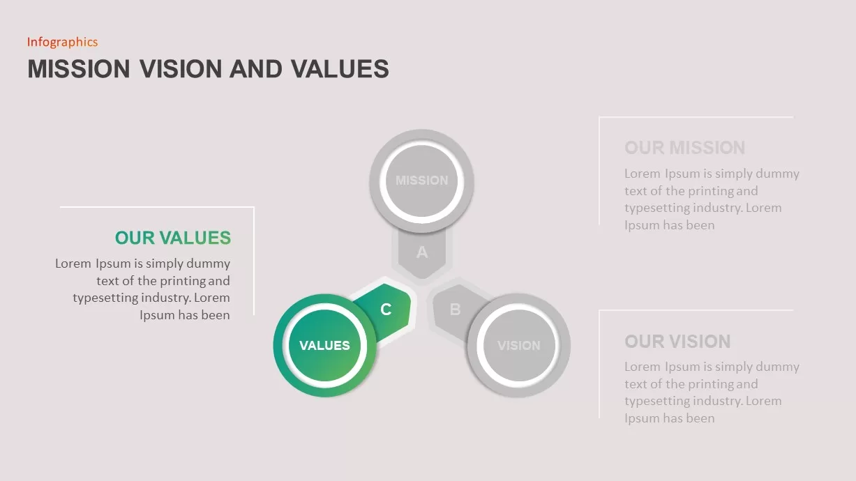 Mission Vision Values PowerPoint Diagram