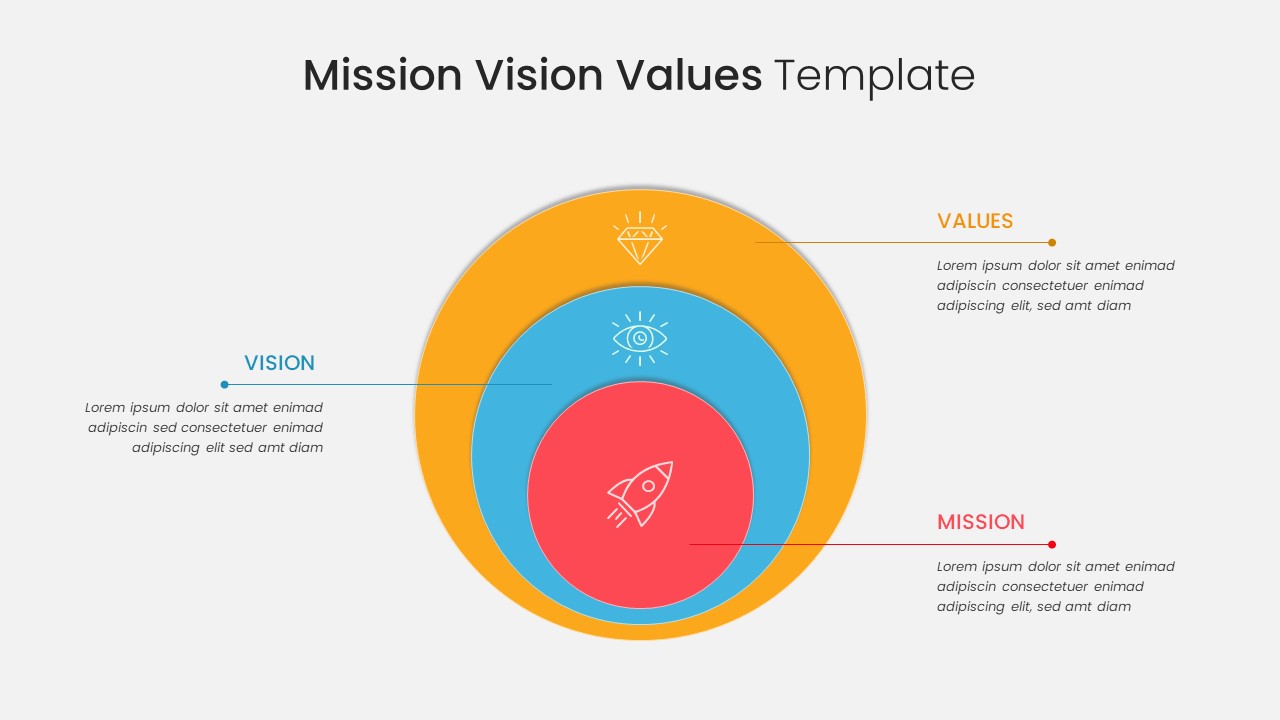 Mission Vision Values Template for PowerPoint | Slidebazaar