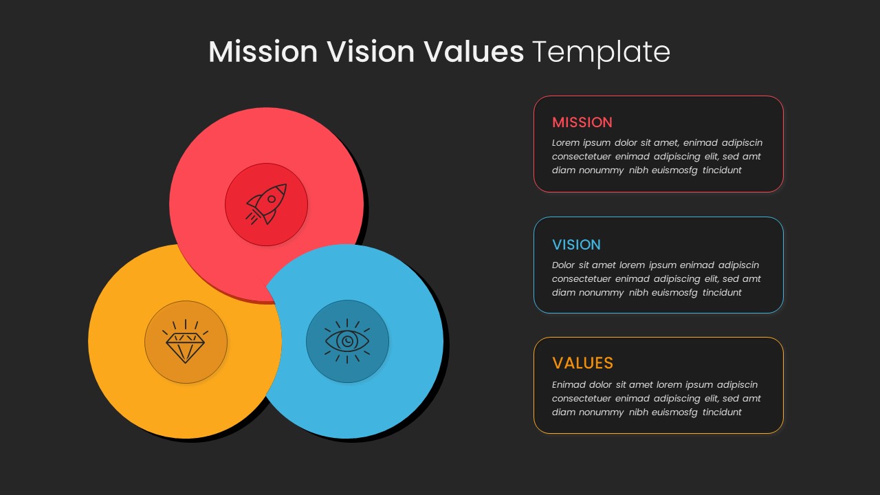 Mission Vision Values Template for PowerPoint | Slidebazaar