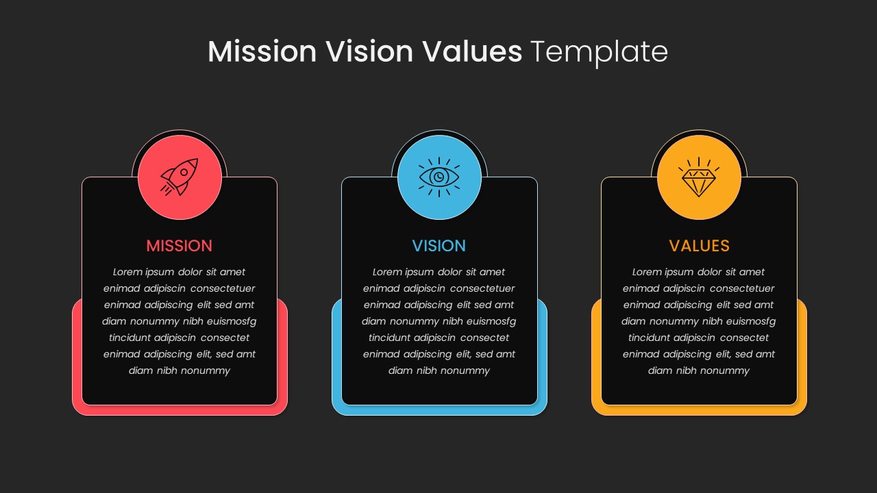 Mission Vision Values Template for PowerPoint | Slidebazaar