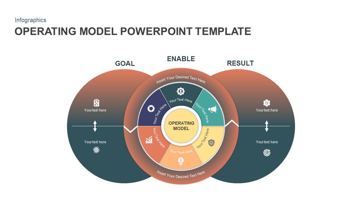 Operating Model PowerPoint Template Slidebazaar