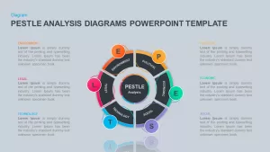 PESTLE Analysis Diagram PowerPoint Template