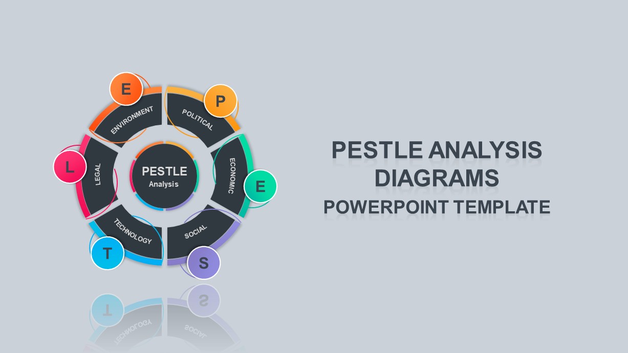 Pestle Analysis Diagram Template For Powerpoint Slidebazaar 5003