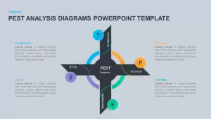 PESTLE Analysis PowerPoint Template