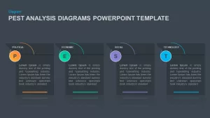 PESTLE PowerPoint Template