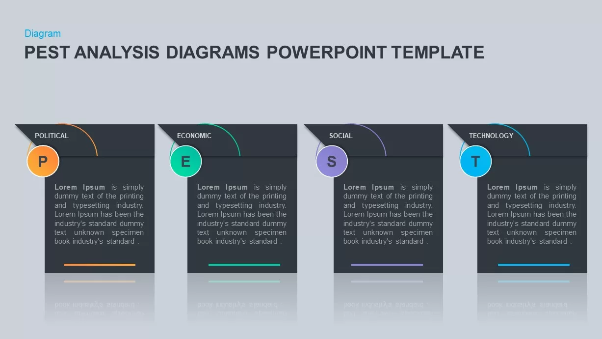 PESTLE PowerPoint Template