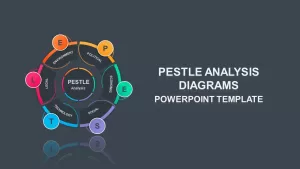 Pestle analysis PowerPoint diagram