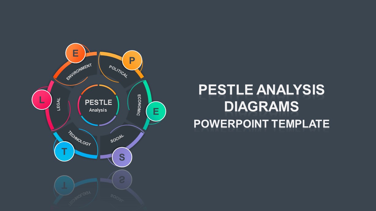 powerpoint-slide-templates-pestpestel-analysis-pestel-analysis-cloud
