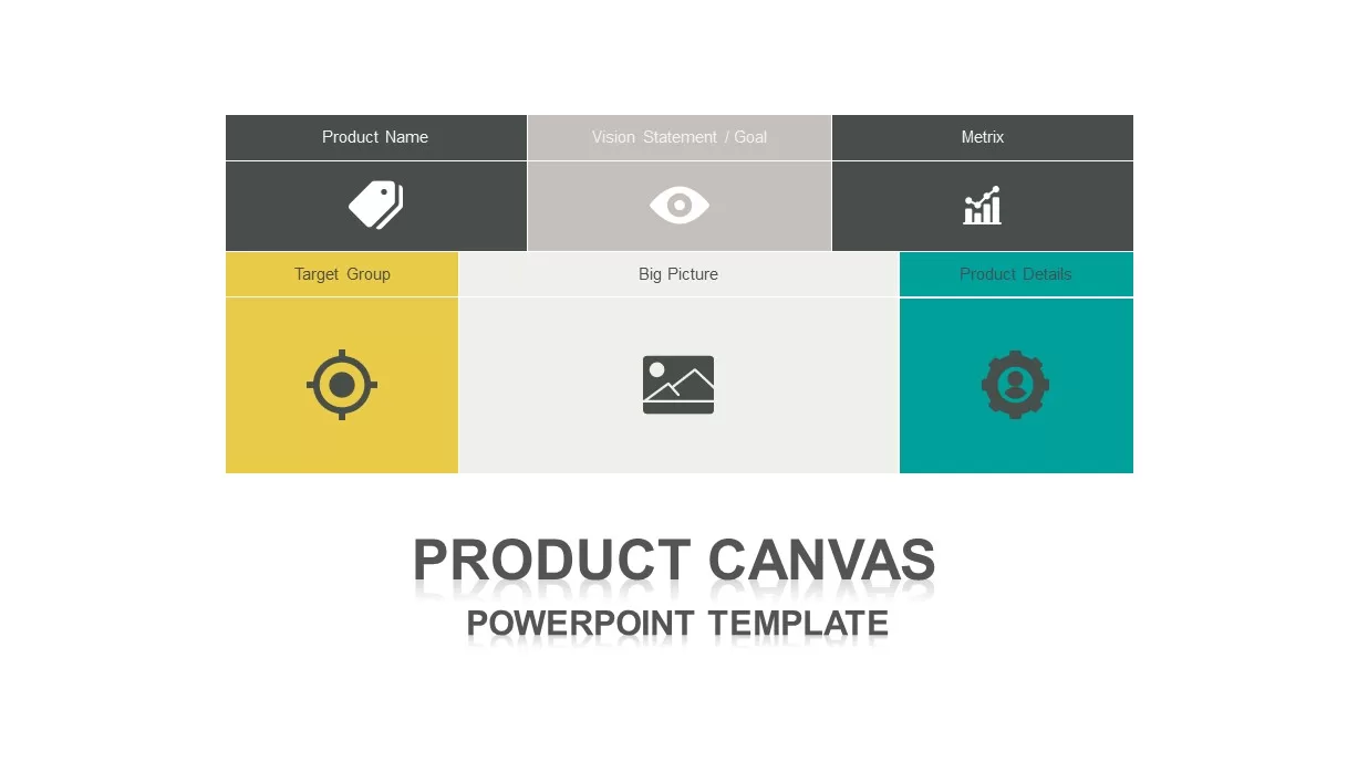 Product Canvas PowerPoint Template