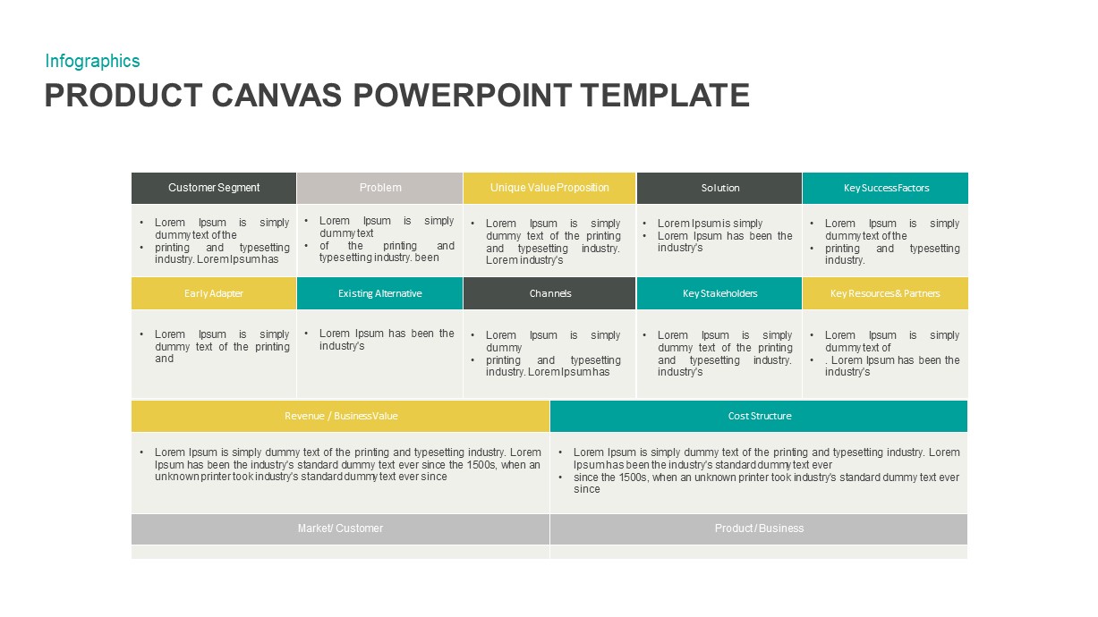 Product Canvas PowerPoint Template Slidebazaar Product Canvas PowerPoint Template Slidebazaar
