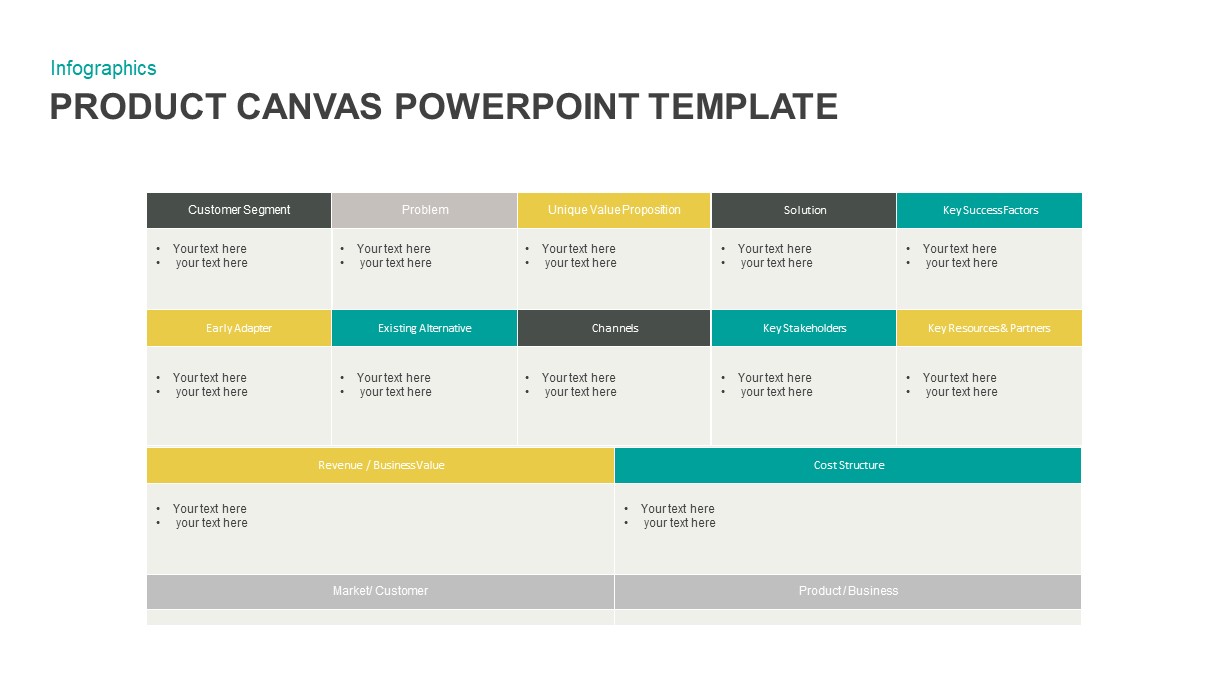Product Canvas Powerpoint Template
