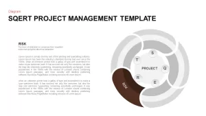 SQERT project management model Ppt template