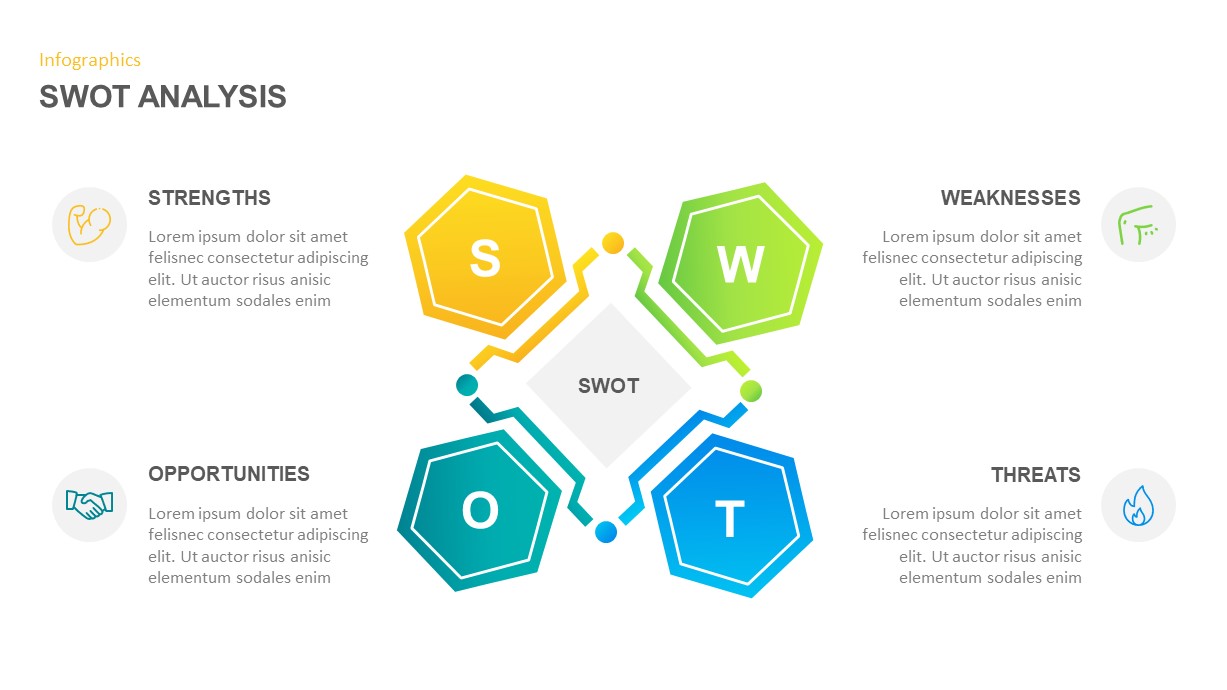 SWOT Analysis PowerPoint Slide | Slidebazaar.com