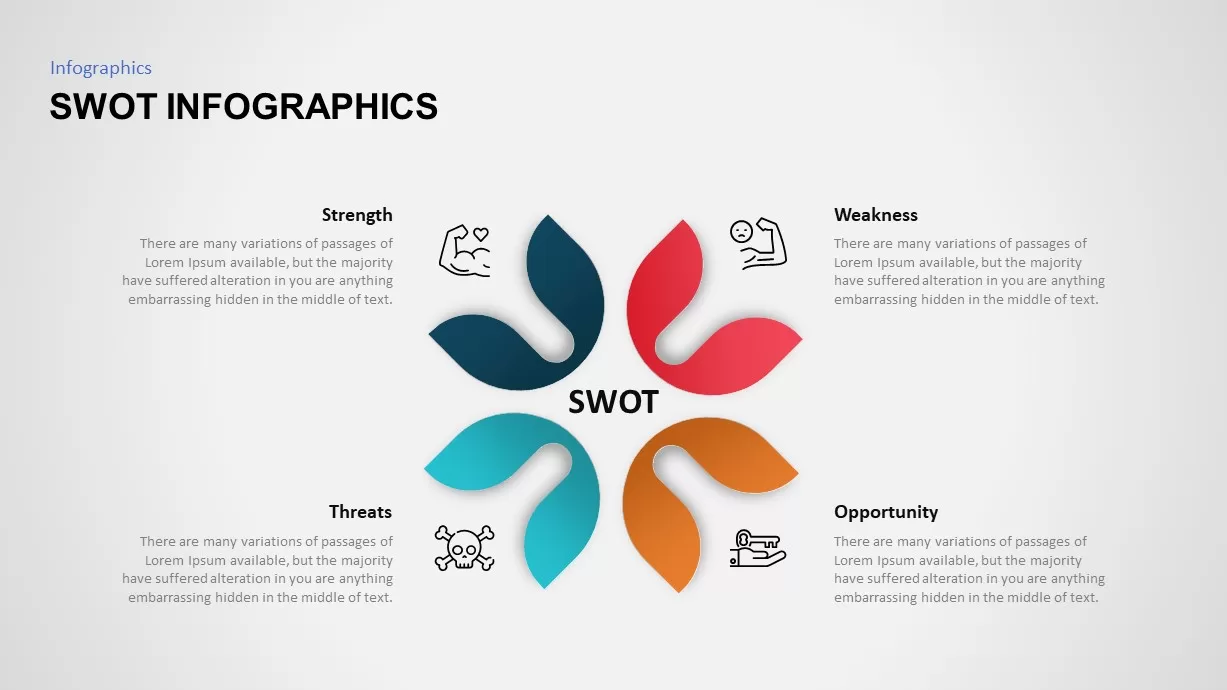 SWOT Infographic Template