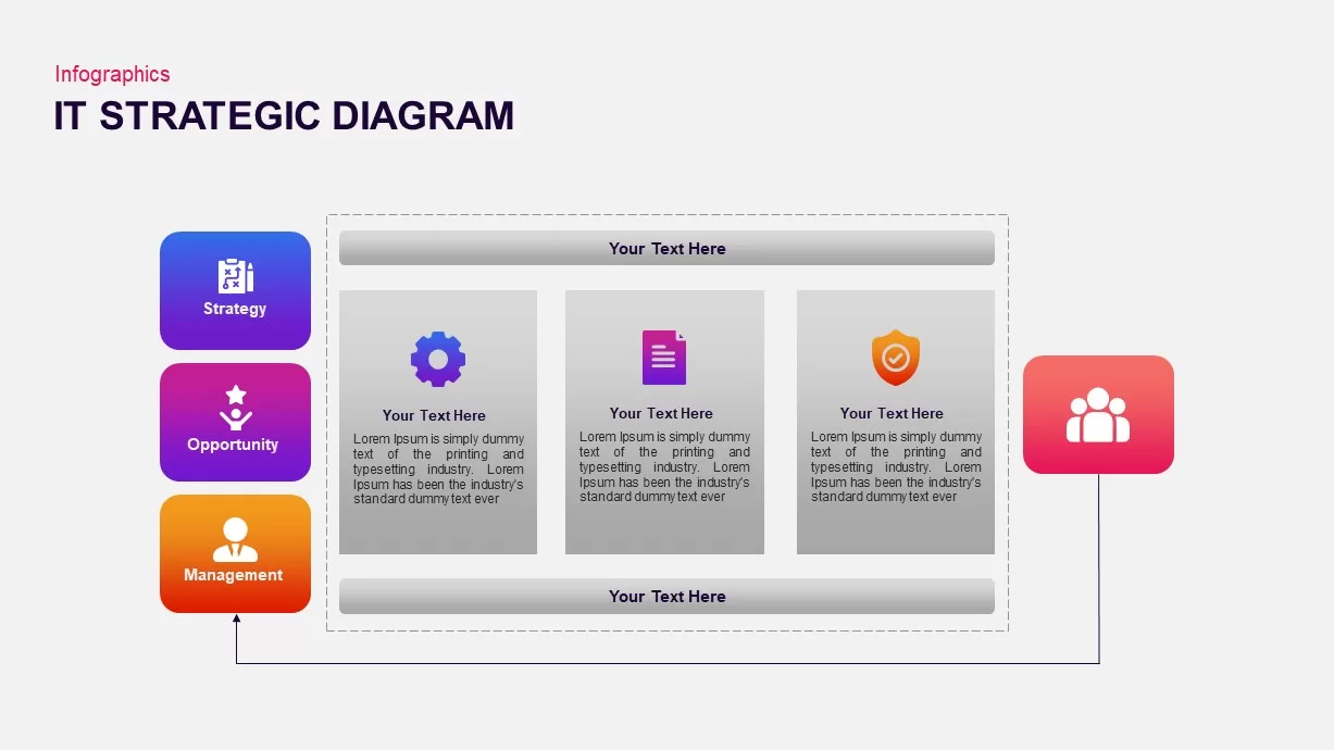 IT Strategic Diagram Design for PowerPoint