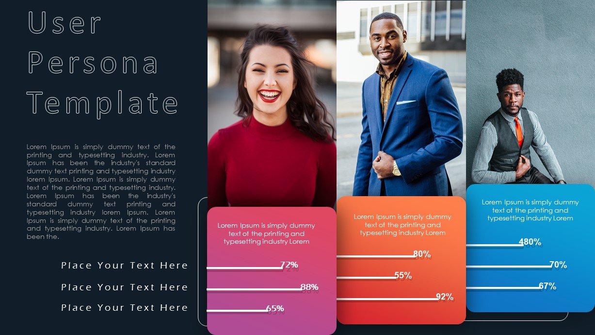 User persona template powerpoint free download pnatunes