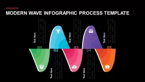 Wave Process PowerPoint Template