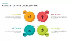 Company features circle PowerPoint template