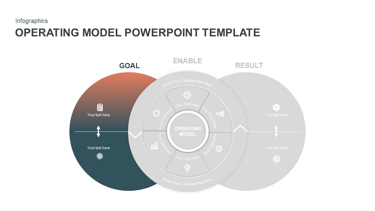 business-analysis-tools-and-techniques-how-operating-model-template