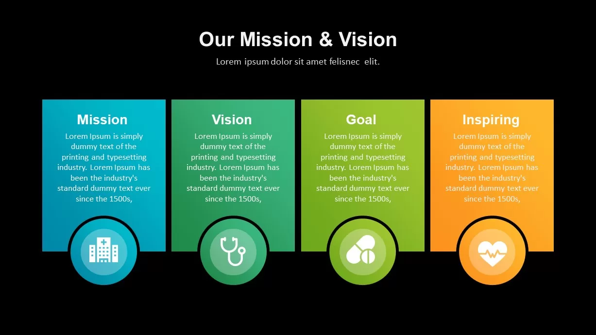 health care industry ppt template mission vision