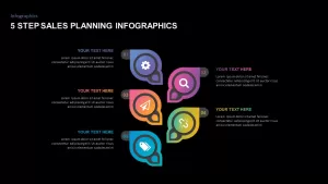 5 Step Sales Planning PowerPoint Template