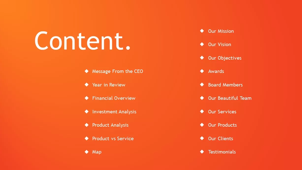 PowerPoint Template of Index Slide in Annual Report