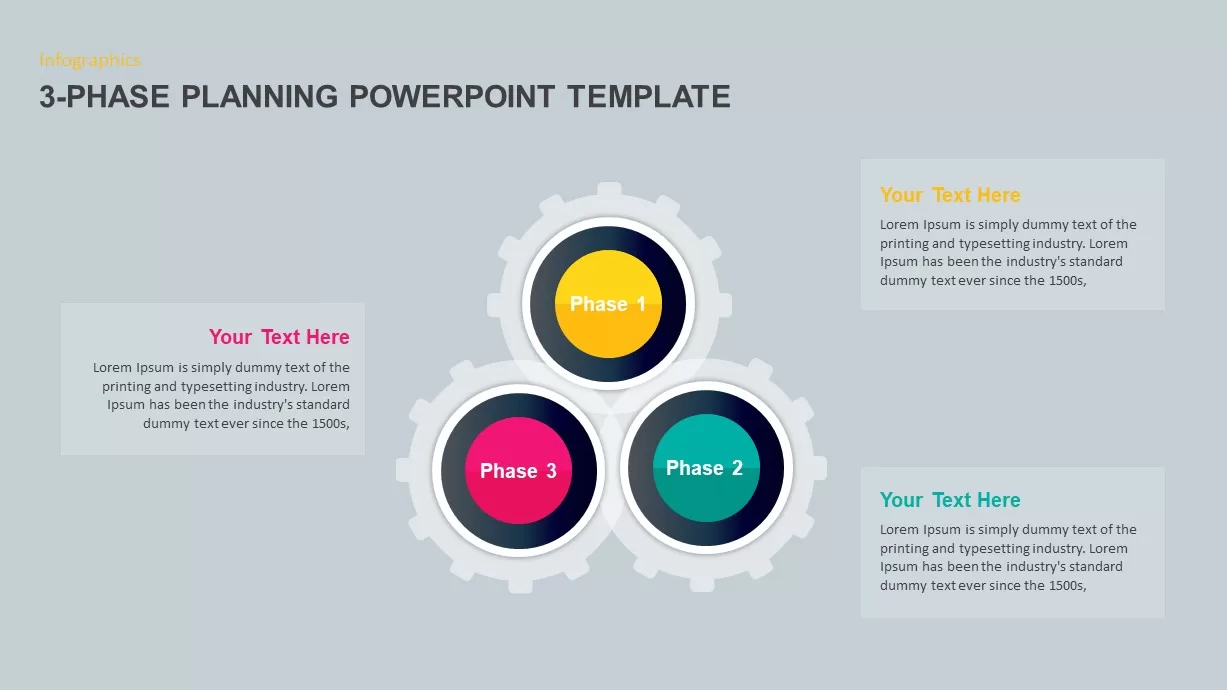 3-Phase Planning PowerPoint Template