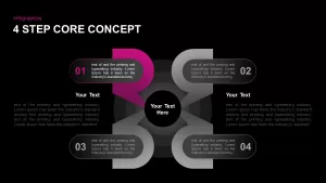 4 Step Core Concept Diagram for PowerPoint