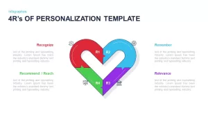 4R’s of personalization Ppt template