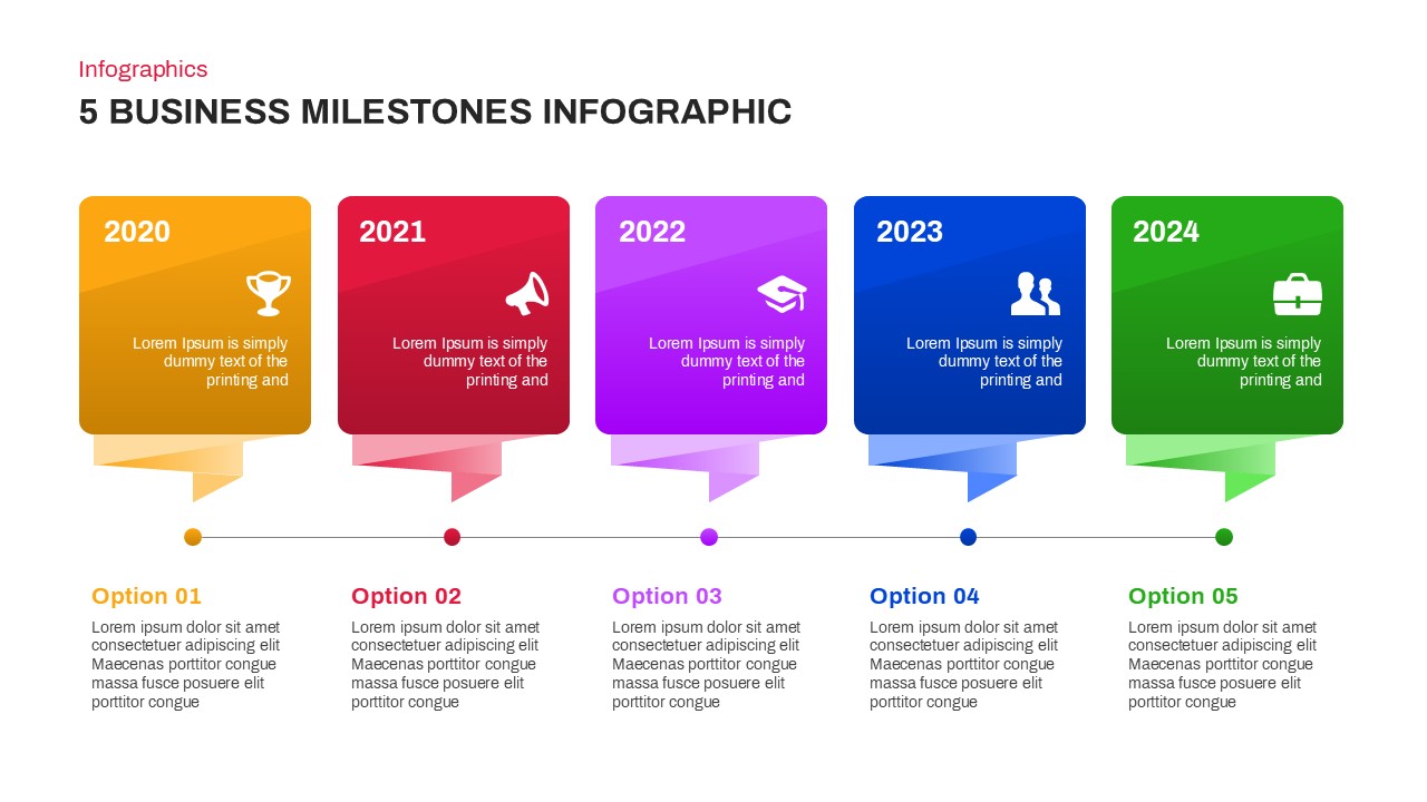 5 Business Milestones PowerPoint Timeline