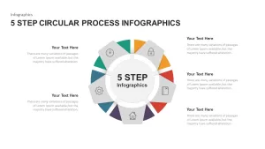 5 Step Circular Process Infographic Template for PowerPoint