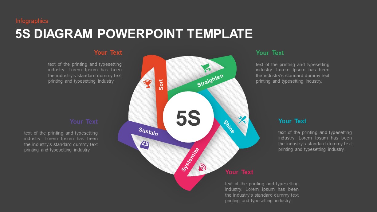 5S Diagram PowerPoint Template Slidebazaar