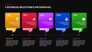 5 Business Milestones PowerPoint Timeline ppt