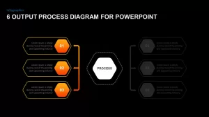 6 Output Process Diagram Ppt