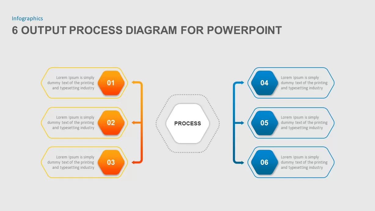 6 Output Process Diagram for PowerPoint