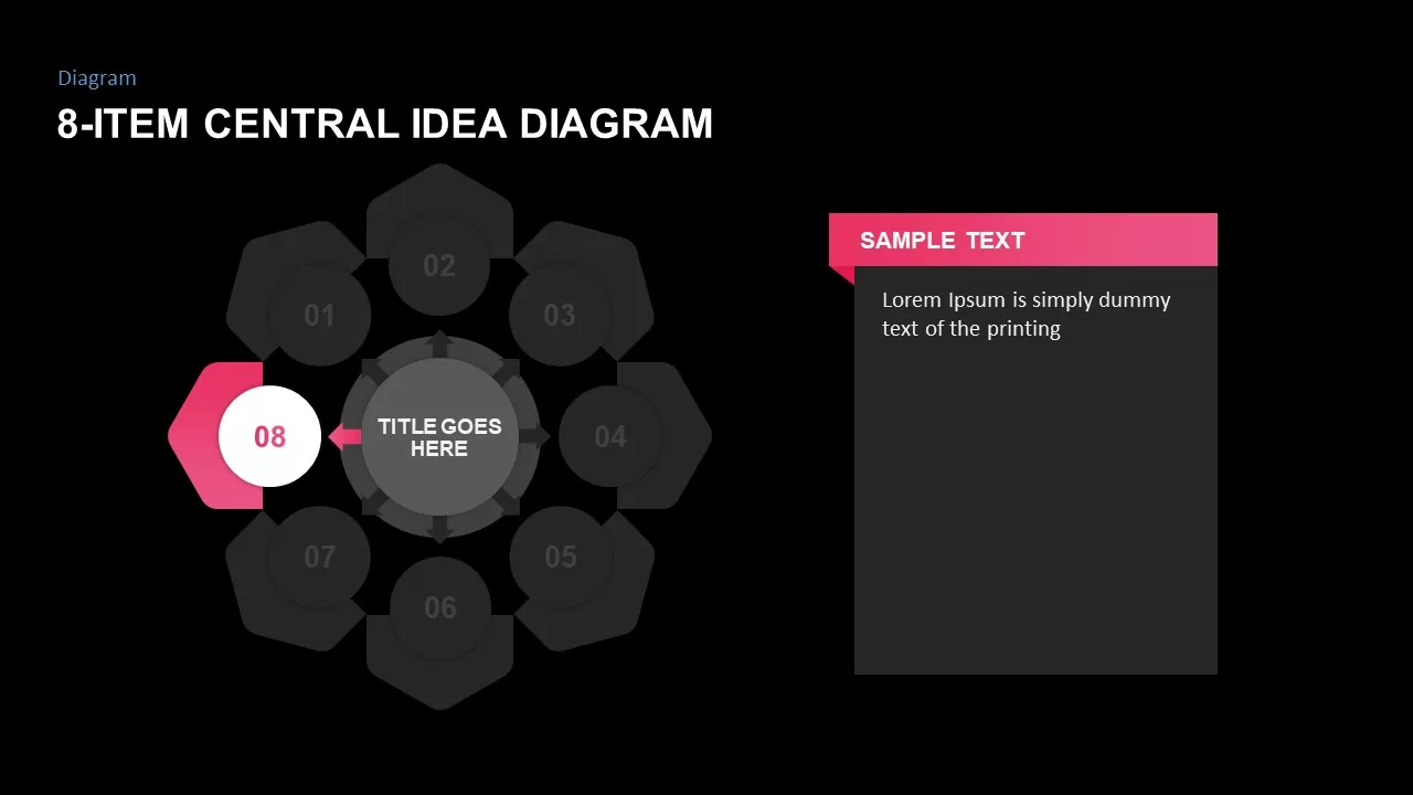 8-Item Central Idea PowerPoint Diagram