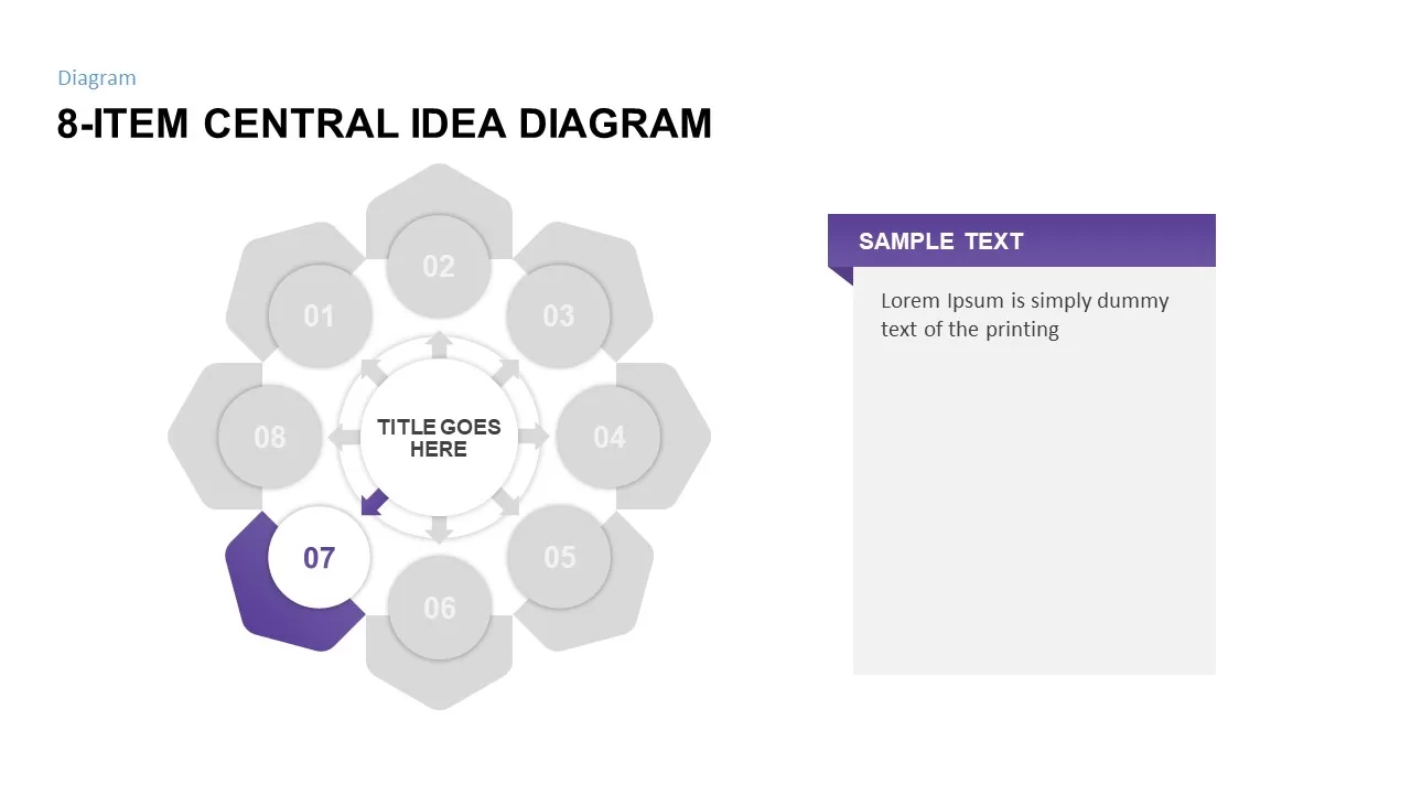 8-Item Central Idea PowerPoint Template