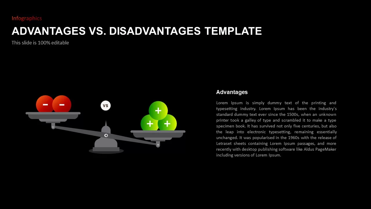 Advantages Disadvantages PowerPoint