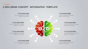 Brain PowerPoint Template