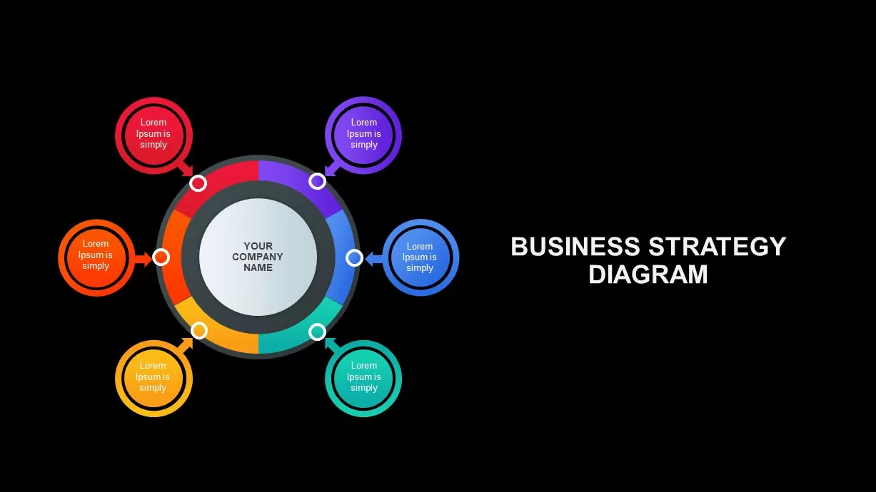 Business Strategy Diagrams