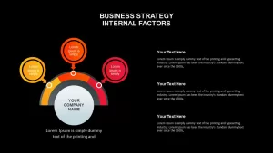 Business Strategy Diagrams for Presentation