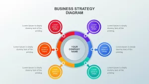 Business Strategy PowerPoint