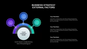 Business strategy diagrams for PowerPoint presentation